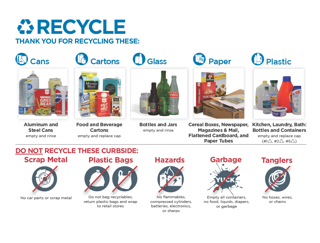 Recycling Guide 1